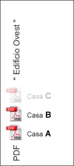 Richiedi la passwordVenduta